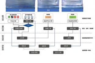 新利体育集团官网电话号截图3